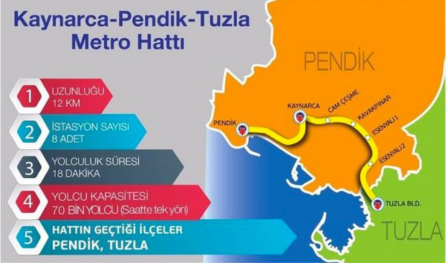 İstanbul'a 5 yeni metro hattı Topbaş güzergahları açıkladı
