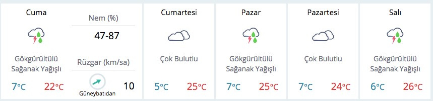 Çok fena geliyor 26 ili vuracak Meteoroloji uyardı o güne dikkat!