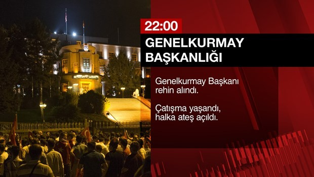 Ankara’da 15 Temmuz gecesi saat saat neler oldu?