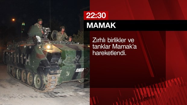Ankara’da 15 Temmuz gecesi saat saat neler oldu?