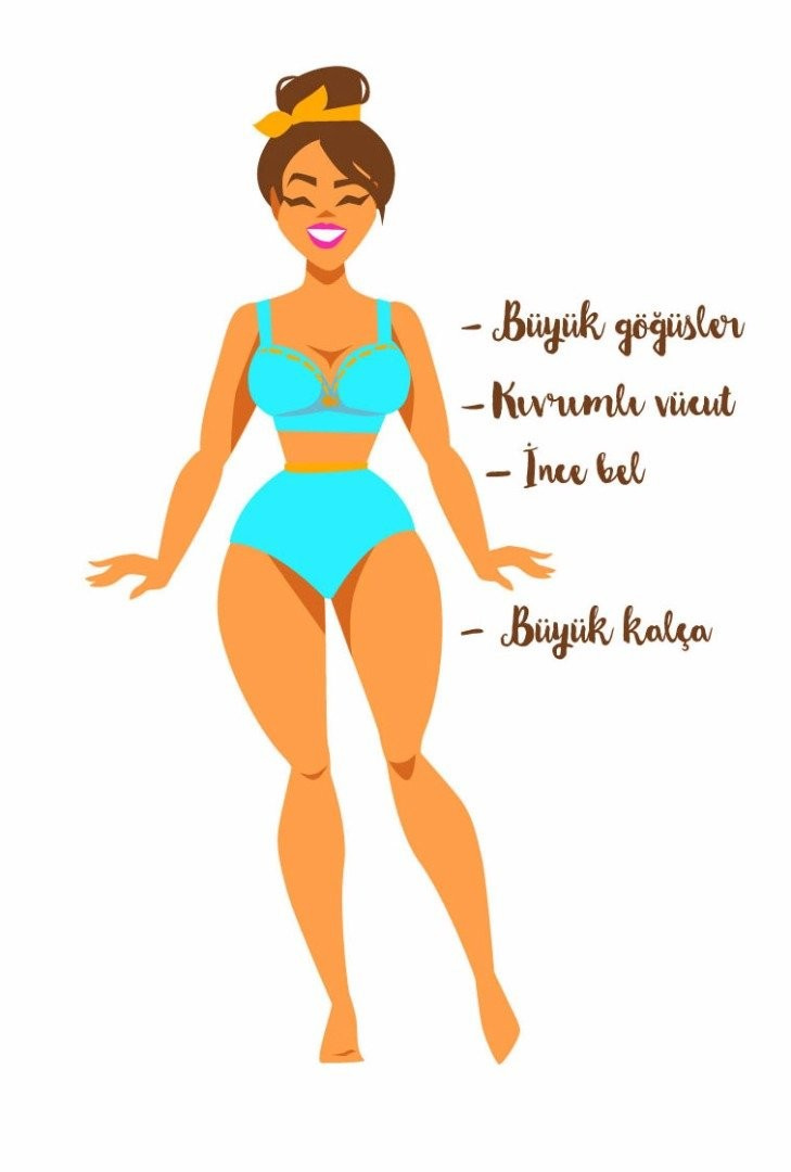 Vücut tipine göre bikini seçin!
