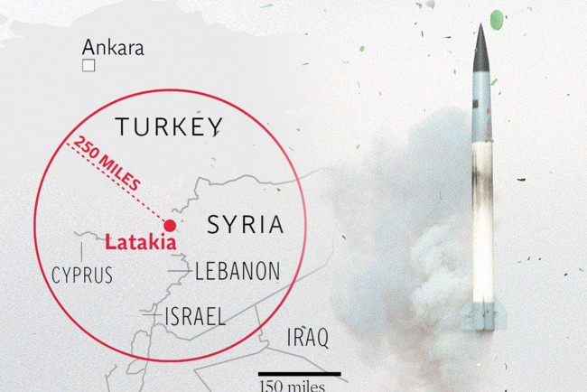 S400 füzeleriyle ilgili bomba Yunanistan ve Ermenistan detayı