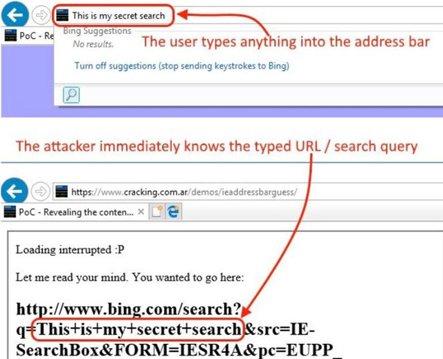 Internet Explorer'da korkutan güvenlik sorunu aradığınız her şey sızabilir!