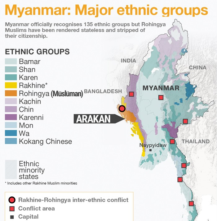 Arakan nerede? Myanmar cesetleri yakıyor son durum fena