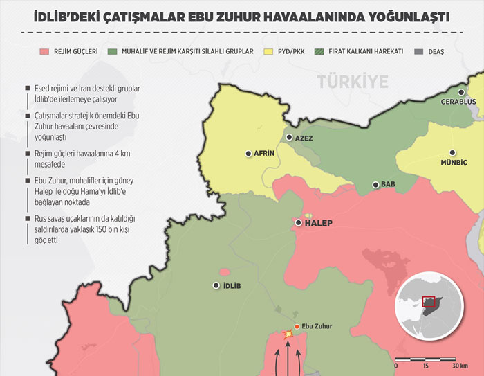 Flaş gelişme! Kritik havaalanında şiddetli çatışma yaşanıyor