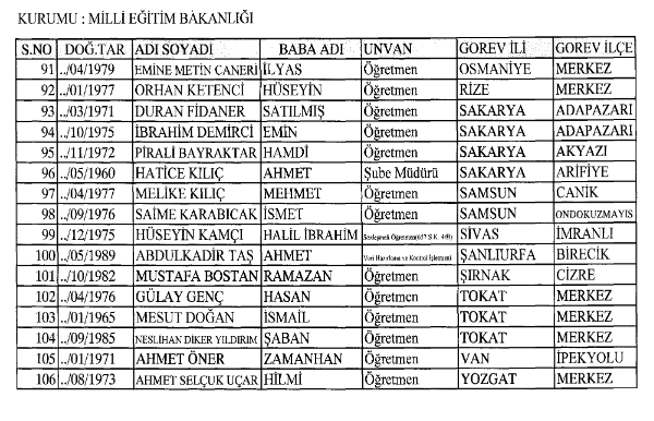 İhraç ve göreve iade edilen öğretmen polis memur listesi (12 Ocak 2018 KHK'sı)