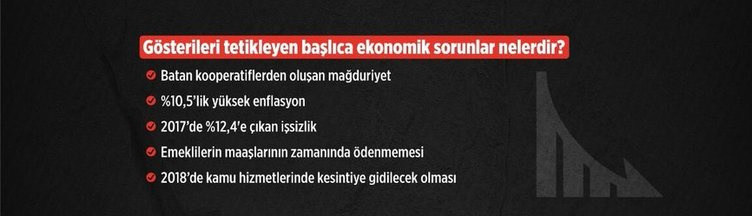 İran'da neler oluyor? Madde madde İran 'Gezi'si nedir?