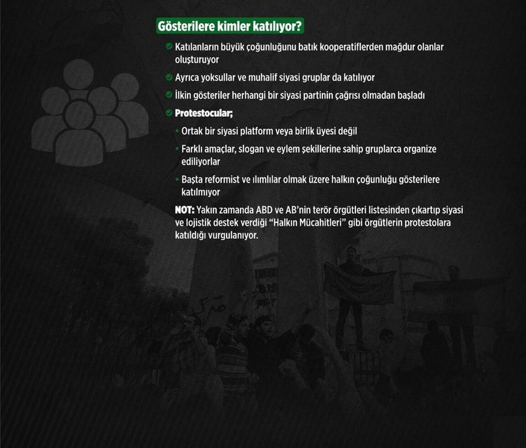 İran'da neler oluyor? Madde madde İran 'Gezi'si nedir?