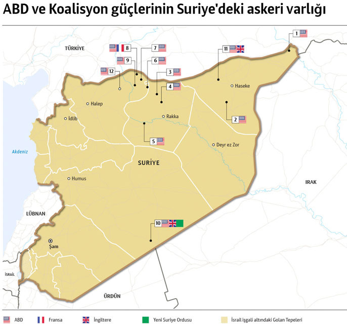 Amerika Suriye'den çekiliyor sebep Türkiye ve Erdoğan deniyor şu haritaya bakın!