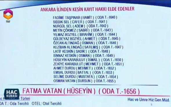 Hac kuraları Ankara asıl listesi