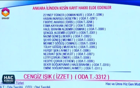 Hac kuraları Ankara asıl listesi(2)