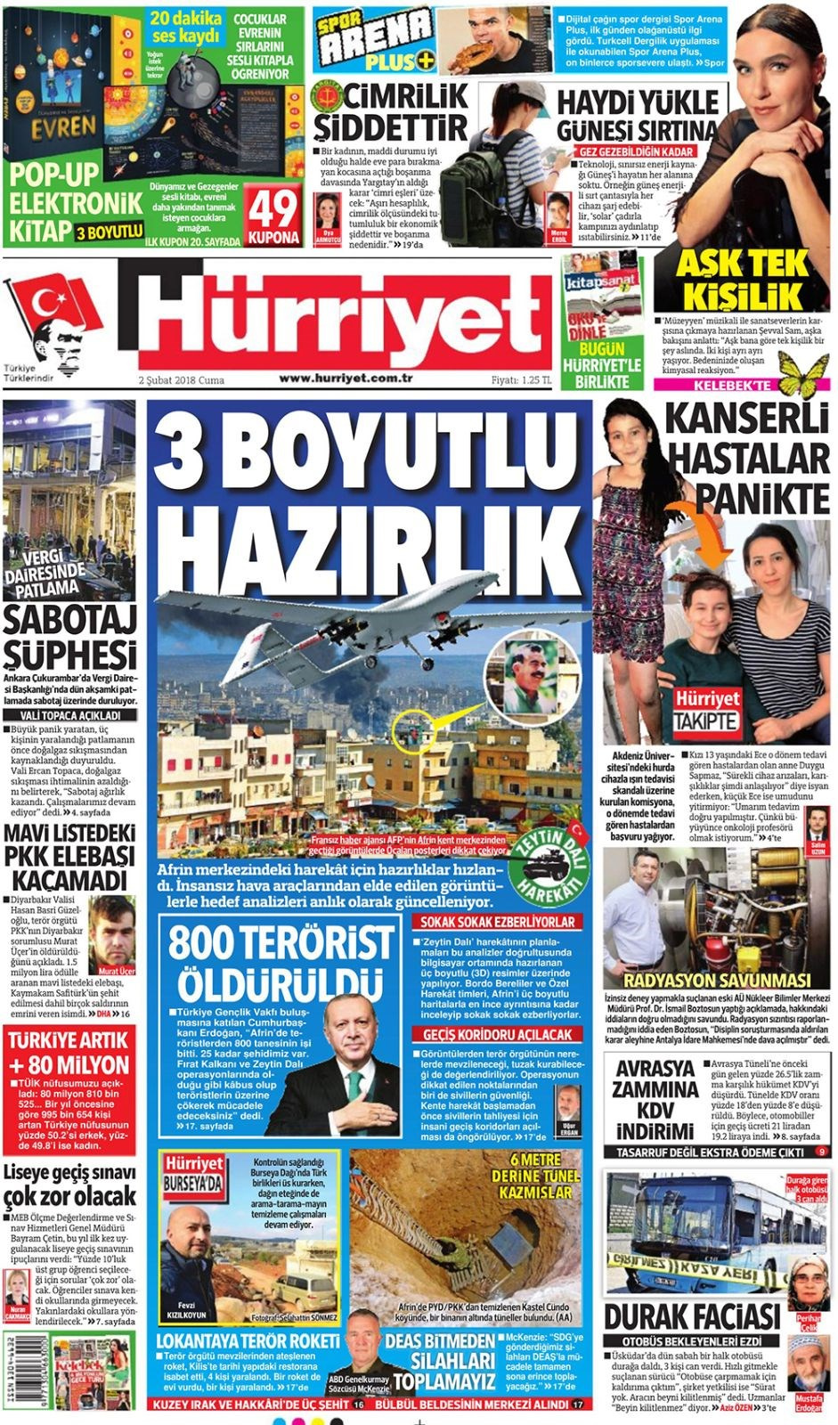 Gazete manşetleri Hürriyet-Milliyet-Sözcü 2 Şubat 2018