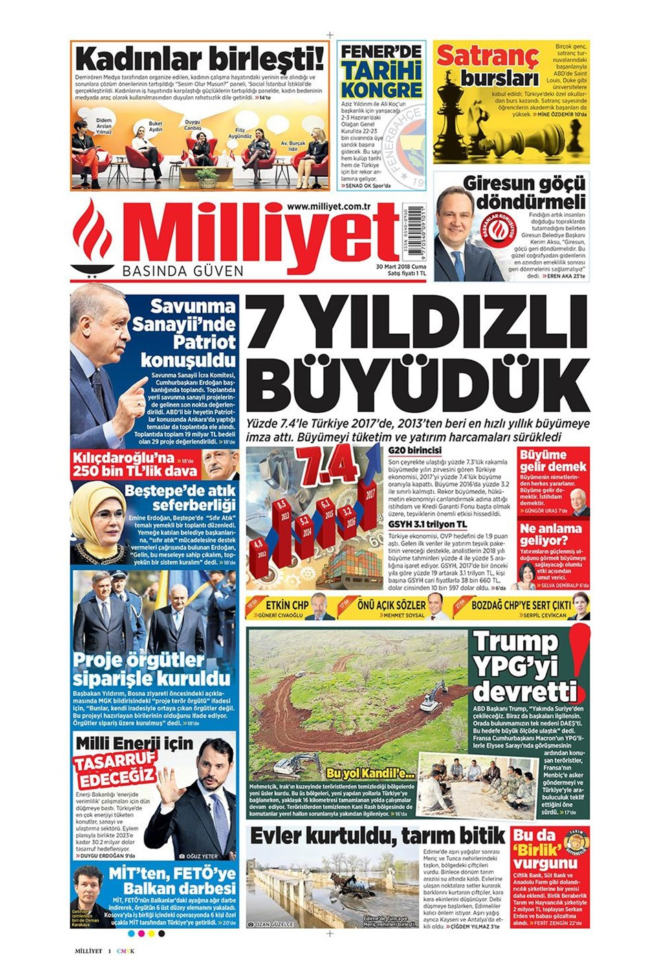 Gazete manşetleri 30 Mart 2018 Hürriyet - Sözcü - Fanatik