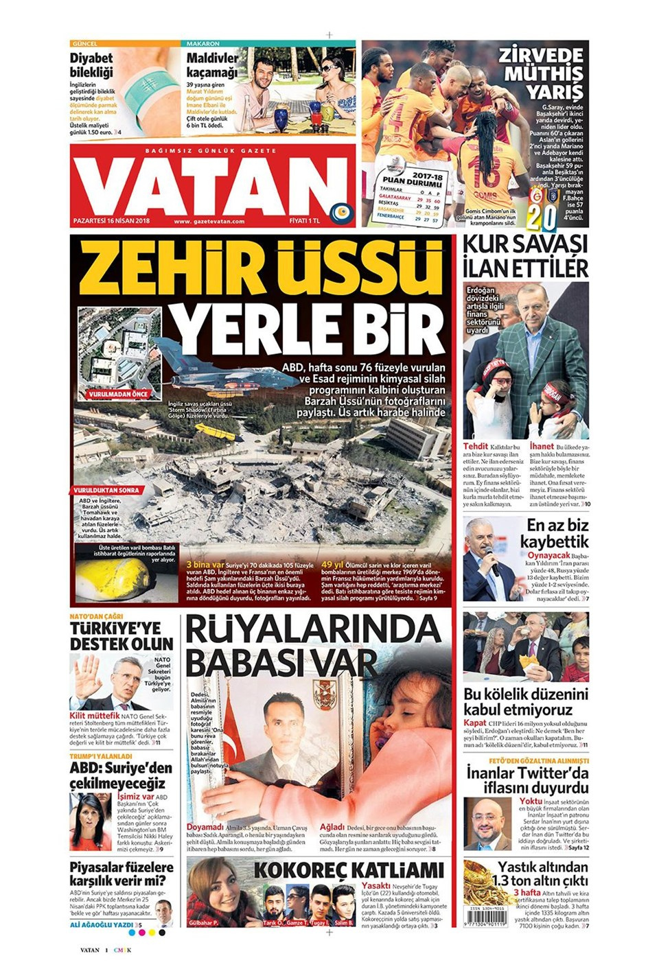 Gazete manşetleri 16 Nisan 2018 Hürriyet - Sözcü - Fanatik