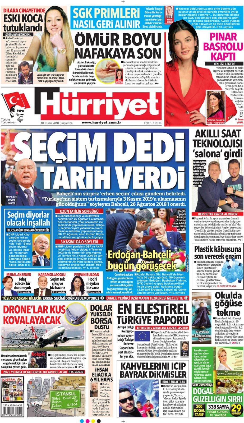 Gazete manşetleri 18 Nisan 2018 Hürriyet - Sözcü - Posta