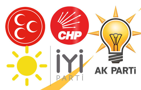 İYİ Parti - MHP - AK Parti milletvekili adaylık şartları CHP'nin ücretine bakın