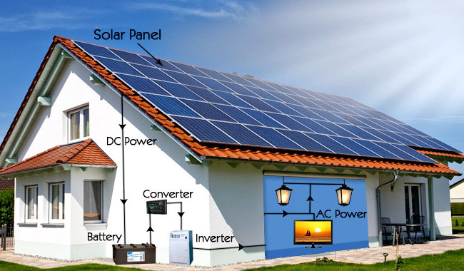 Çatıda elektrik üret ayda 800 TL kazan! İşte güneş paneli fiyatları 