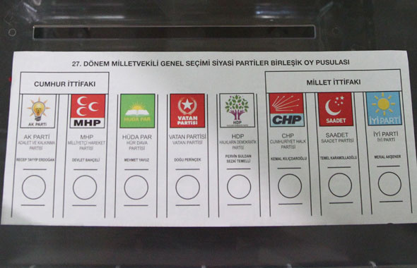 24 Haziran seçim anketleri SONAR son anket sonucunda 2 partiye şok! 