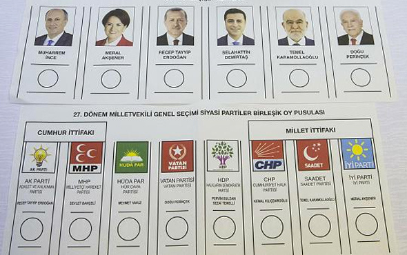 Ankara 2018 Seçim sonuçları nasıl çıkar Cumhurbaşkanı seçim anketleri