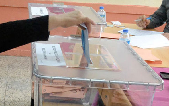 Erzurum 2018 Seçim sonuçları nasıl çıkar Cumhurbaşkanı seçim anketleri