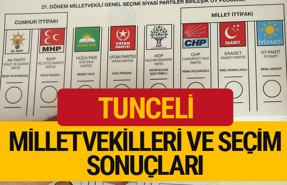 Tunceli Milletvekilleri 27. dönem 2018 Tunceli Seçim Sonucu