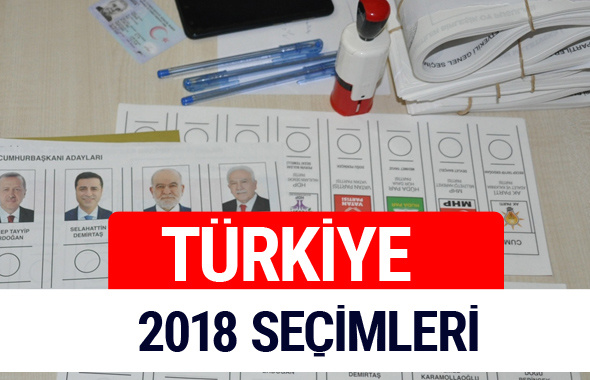 İl il seçim sonuçları 2018 milletvekili 27. dönem seçimi