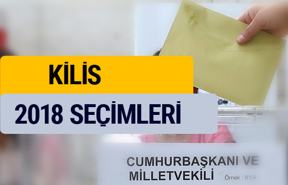 Kilis 2018 seçimleri sonucu YSK oy sonuçları
