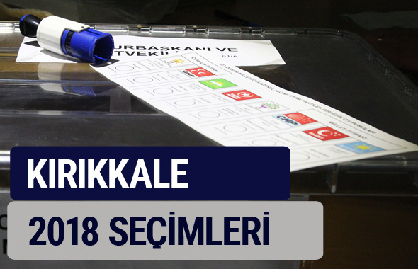 Kırıkkale oy oranları partilerin ittifak oy sonuçları 2018 - Kırıkkale