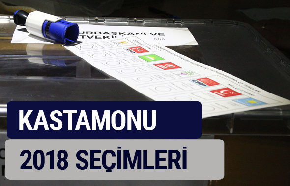 Kastamonu oy oranları partilerin ittifak oy sonuçları 2018 - Kastamonu