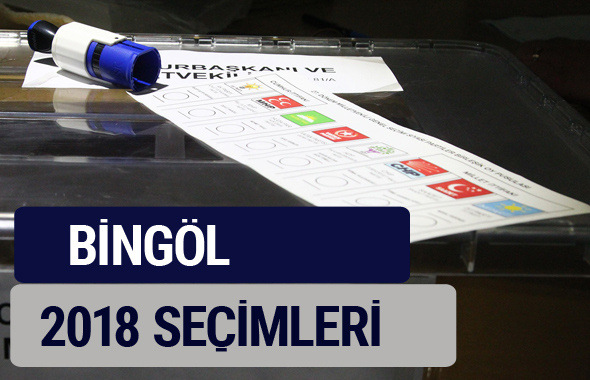 Bingöl oy oranları partilerin ittifak oy sonuçları 2018 - Bingöl