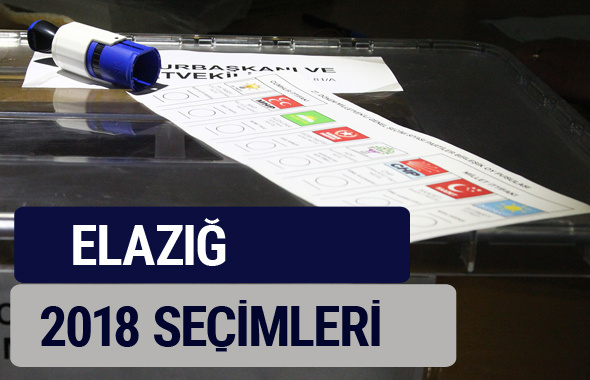 Elazığ oy oranları partilerin ittifak oy sonuçları 2018 - Elazığ