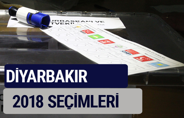 Diyarbakır oy oranları partilerin ittifak oy sonuçları 2018 - Diyarbakır