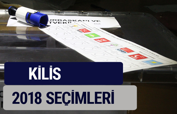 Kilis oy oranları partilerin ittifak oy sonuçları 2018 - Kilis
