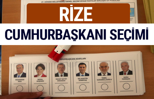 Rize Cumhurbaşkanları oy oranları YSK Sandık sonuçları 