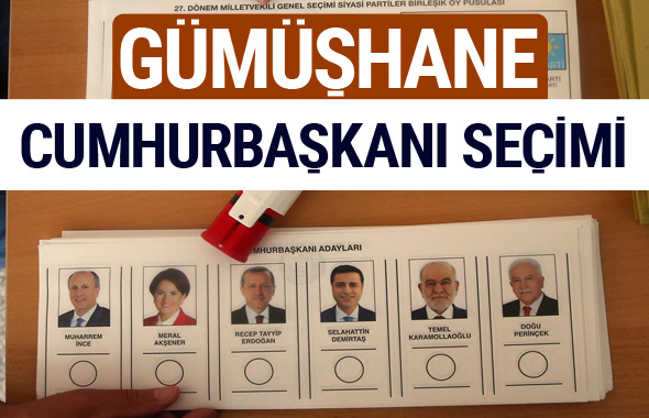 Gümüşhane Cumhurbaşkanları oy oranları YSK Sandık sonuçları 
