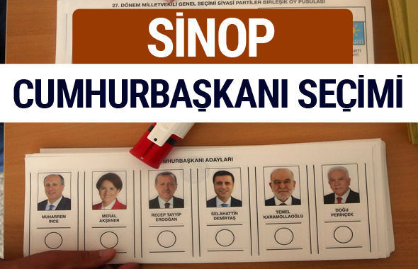 Sinop Cumhurbaşkanları oy oranları YSK Sandık sonuçları 