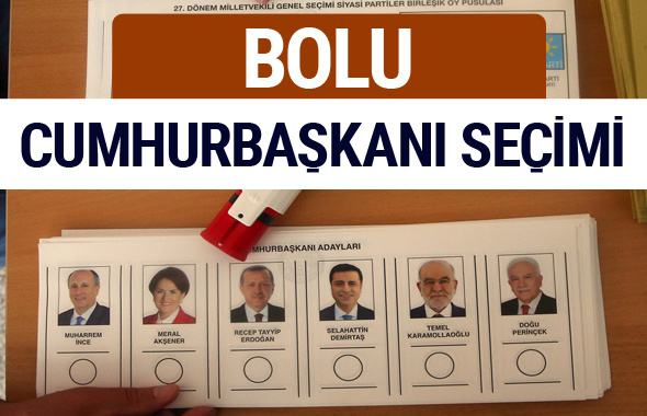 Bolu Cumhurbaşkanları oy oranları YSK Sandık sonuçları 