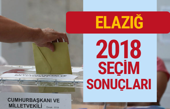 Elazığ 2018 seçim sonuçları Elazığ milletvekilleri
