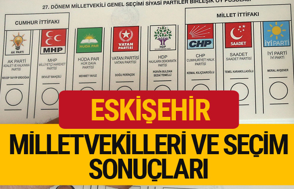 27. dönem Eskişehir Milletvekilleri  2018 Eskişehir Seçim Sonucu