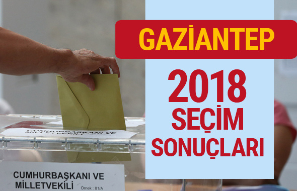 Gaziantep seçim sonuçları Antep milletvekilleri sonucu
