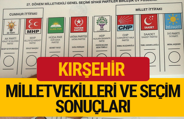 27. dönem 2018 Kırşehir Seçim Sonucu 2018 Kırşehir Milletvekilleri