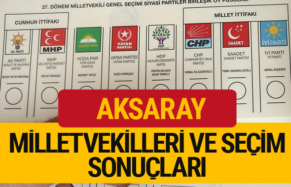 27. dönem Aksaray Milletvekilleri  2018 Aksaray Seçim Sonucu