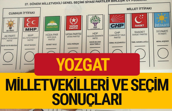 Yozgat Milletvekilleri 27. dönem 2018 Yozgat Seçim Sonucu