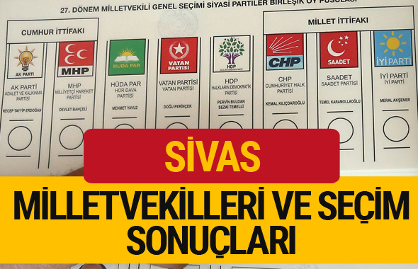 Sivas 2018 seçim sonuçları 27.dönem Sivas Milletvekilleri 