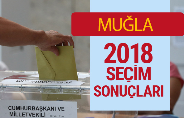 Muğla Seçim Sonuçları - Genel Seçim 2018 Muğla Sonucu son oy oranları