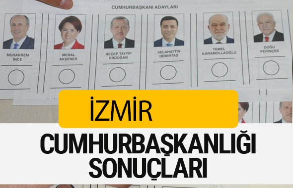 İzmir Milletvekilleri 27. dönem 2018 İzmir  Seçim Sonucu