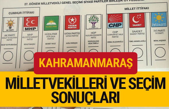 Kahramanmaraş Milletvekilleri 27. dönem 2018 Kahramanmaraş Seçim Sonucu