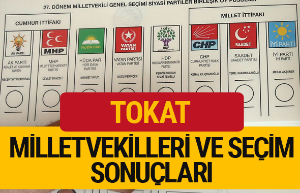 Tokat Milletvekilleri 27. dönem 2018 Tokat Seçim Sonucu