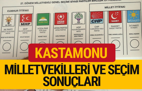 Kastamonu 2018 seçim sonuçları 27.dönem Kastamonu Milletvekilleri 