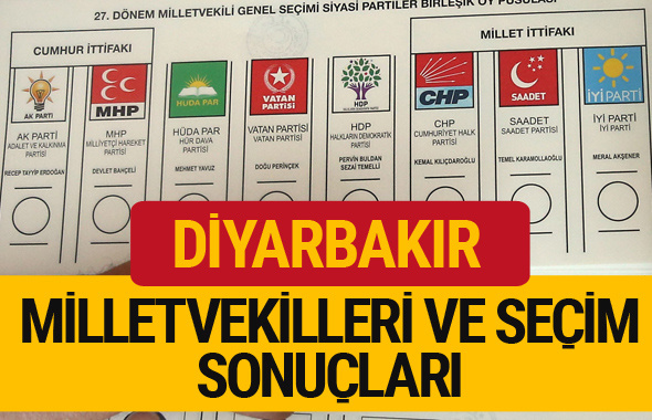 2018 Diyarbakır Seçim Sonucu  27. dönem Diyarbakır Milletvekilleri